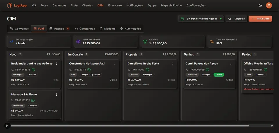 Funil real do LogiApp com oportunidades, valores e responsáveis organizados por etapa, usando dados de demonstração.